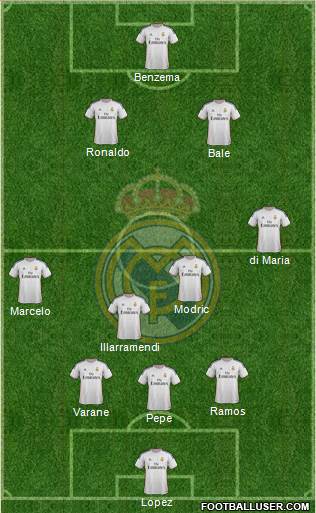 Real Madrid C.F. Formation 2013