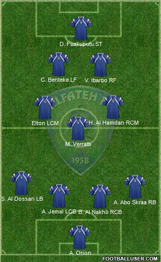 Al-Fat'h Formation 2013