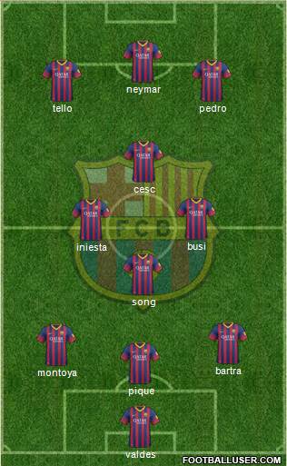 F.C. Barcelona Formation 2013