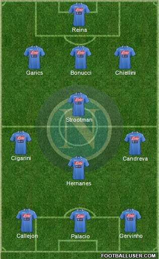 Napoli Formation 2013