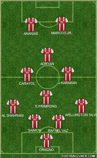 Cheltenham Town Formation 2013