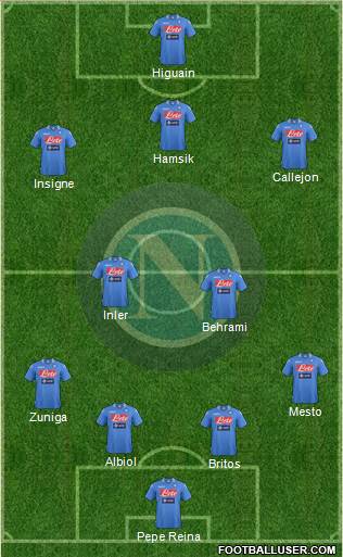 Napoli Formation 2013