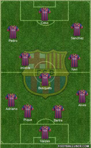 F.C. Barcelona Formation 2013