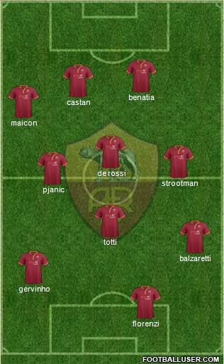 AS Roma Formation 2013