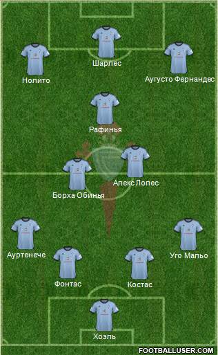 R.C. Celta S.A.D. Formation 2013