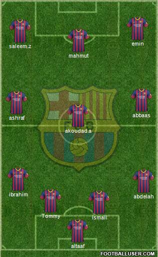 F.C. Barcelona Formation 2013