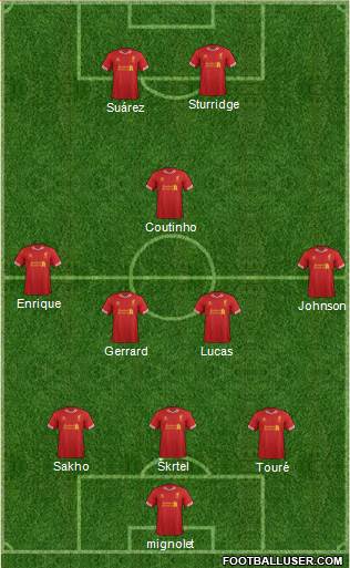 Liverpool Formation 2013