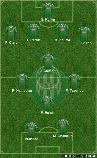A.S. Saint-Etienne Formation 2013