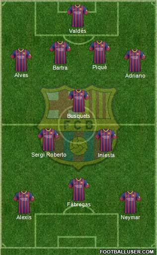 F.C. Barcelona Formation 2013