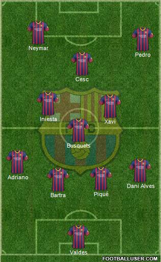 F.C. Barcelona Formation 2013