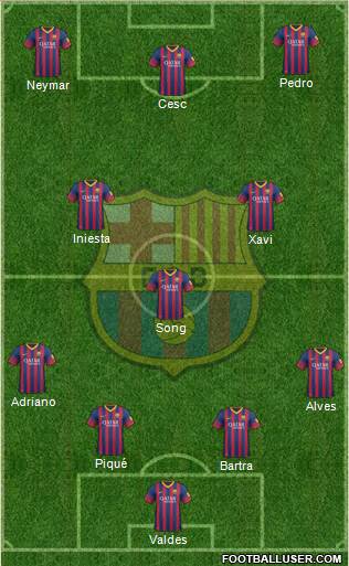 F.C. Barcelona Formation 2013