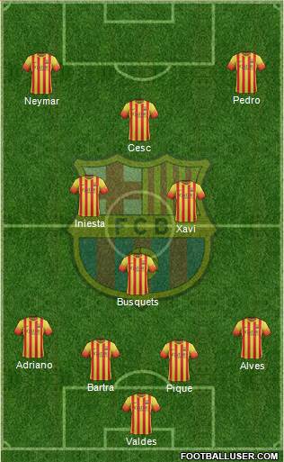 F.C. Barcelona Formation 2013