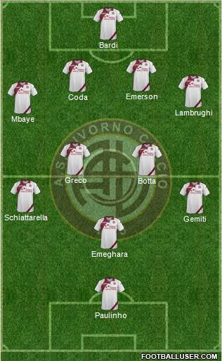 Livorno Formation 2013
