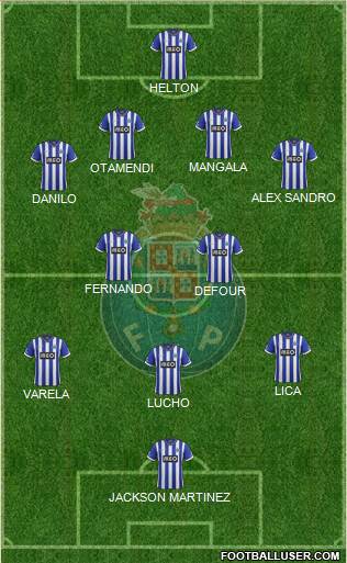 Futebol Clube do Porto - SAD Formation 2013
