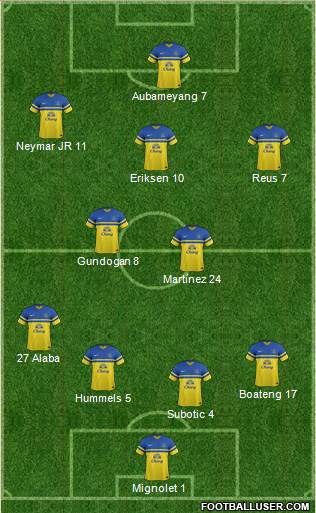 Everton Formation 2013