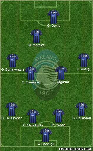 Atalanta Formation 2013