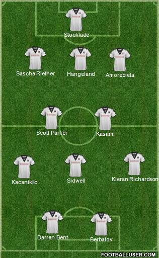 Fulham Formation 2013