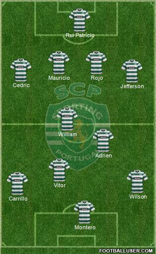 Sporting Clube de Portugal - SAD Formation 2013