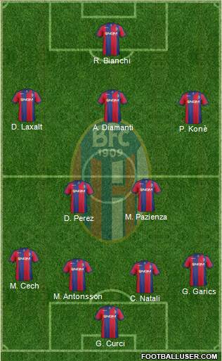 Bologna Formation 2013