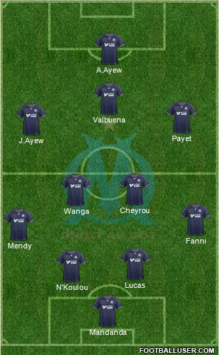 Olympique de Marseille Formation 2013