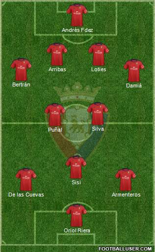 C. At. Osasuna Formation 2013