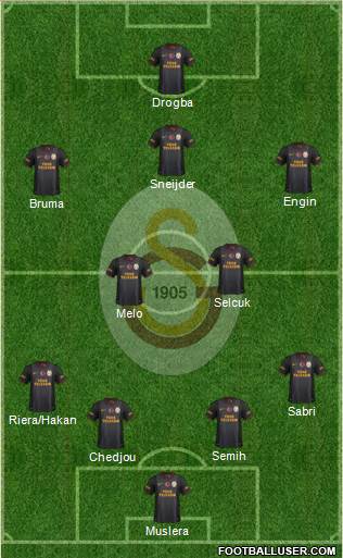 Galatasaray SK Formation 2013