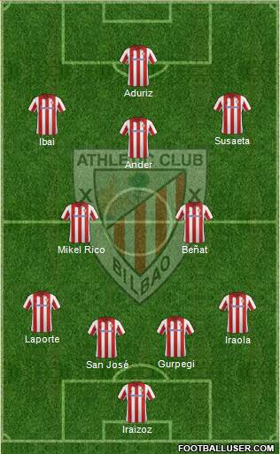 Athletic Club Formation 2013