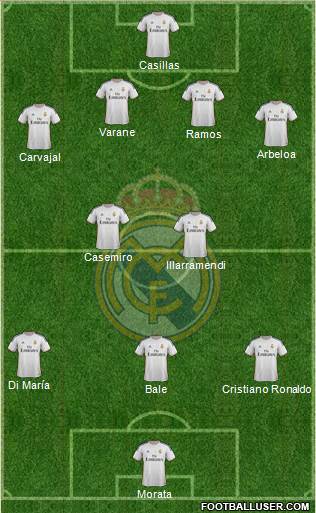 Real Madrid C.F. Formation 2013