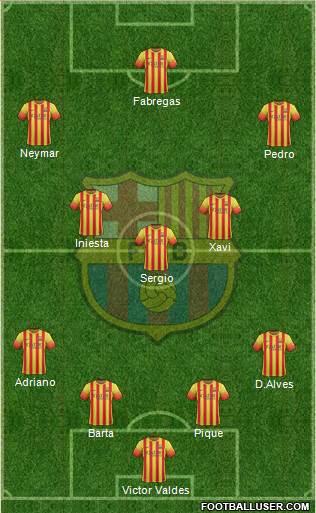 F.C. Barcelona Formation 2013