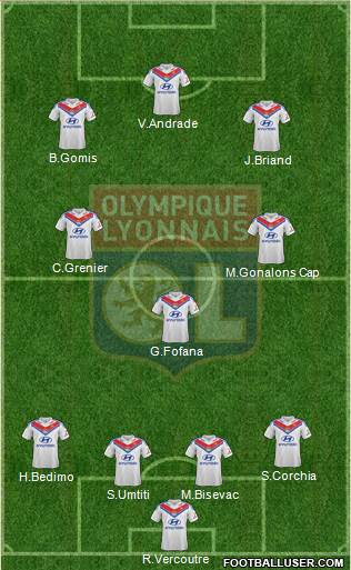 Olympique Lyonnais Formation 2013
