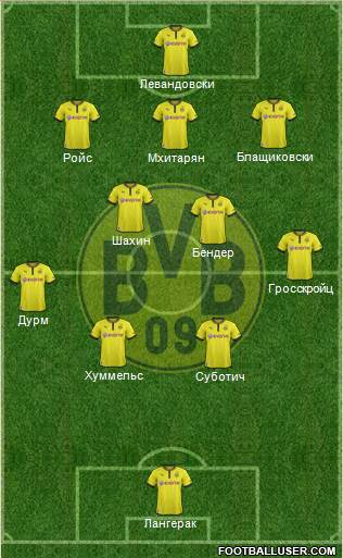 Borussia Dortmund Formation 2013