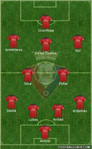 C. At. Osasuna Formation 2013