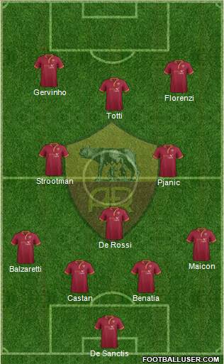 AS Roma Formation 2013