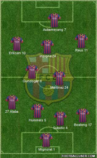F.C. Barcelona Formation 2013