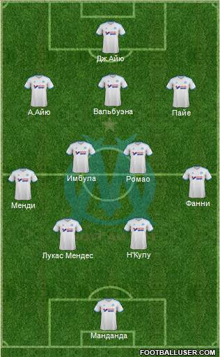 Olympique de Marseille Formation 2013