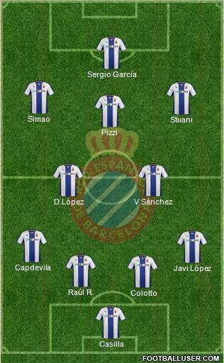 R.C.D. Espanyol de Barcelona S.A.D. Formation 2013