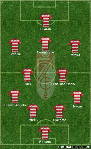 Granada C.F. Formation 2013
