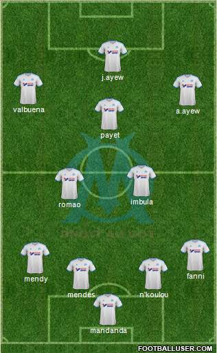 Olympique de Marseille Formation 2013