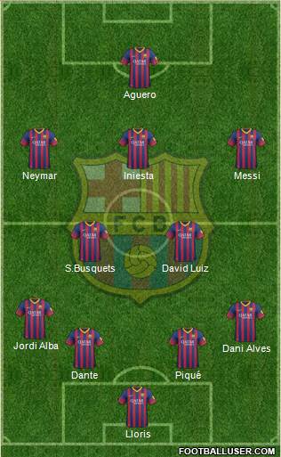 F.C. Barcelona Formation 2013