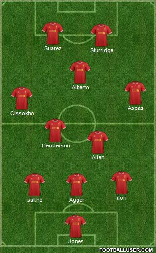 Liverpool Formation 2013
