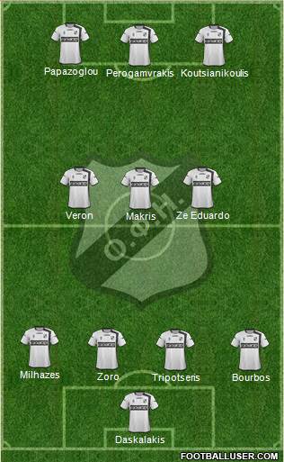 OFI Crete Formation 2013