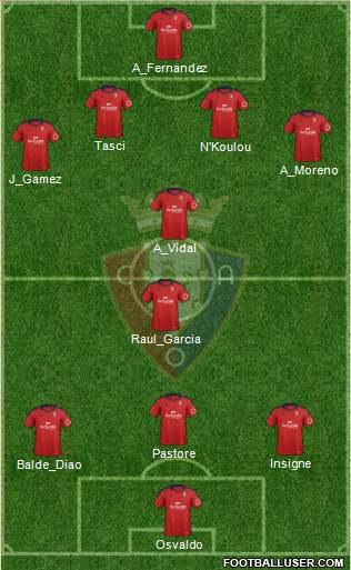 C. At. Osasuna Formation 2013
