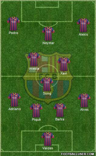 F.C. Barcelona Formation 2013