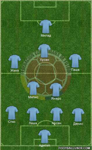 Colombia Formation 2013