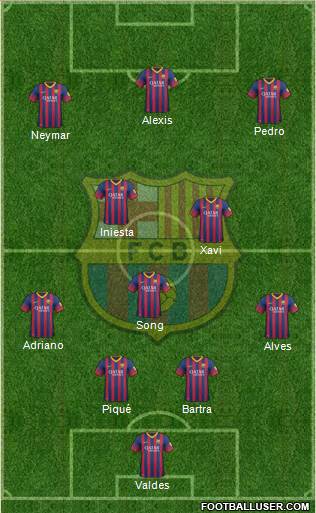 F.C. Barcelona Formation 2013
