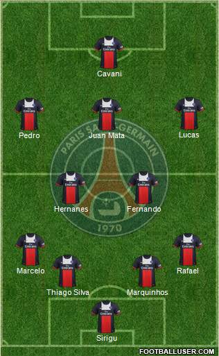Paris Saint-Germain Formation 2013