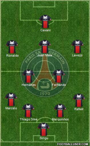 Paris Saint-Germain Formation 2013