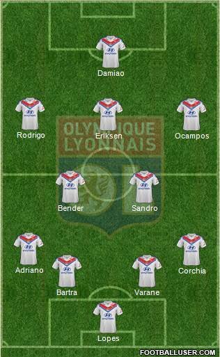 Olympique Lyonnais Formation 2013