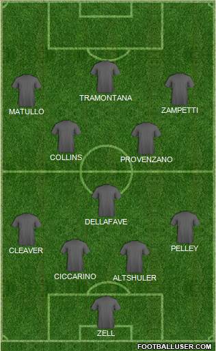 Liverpool Formation 2013