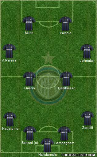 F.C. Internazionale Formation 2013